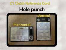 Load image into Gallery viewer, CT Quick Reference Card
